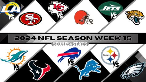 nfl week 15 odds|NFL Week 15 Odds .